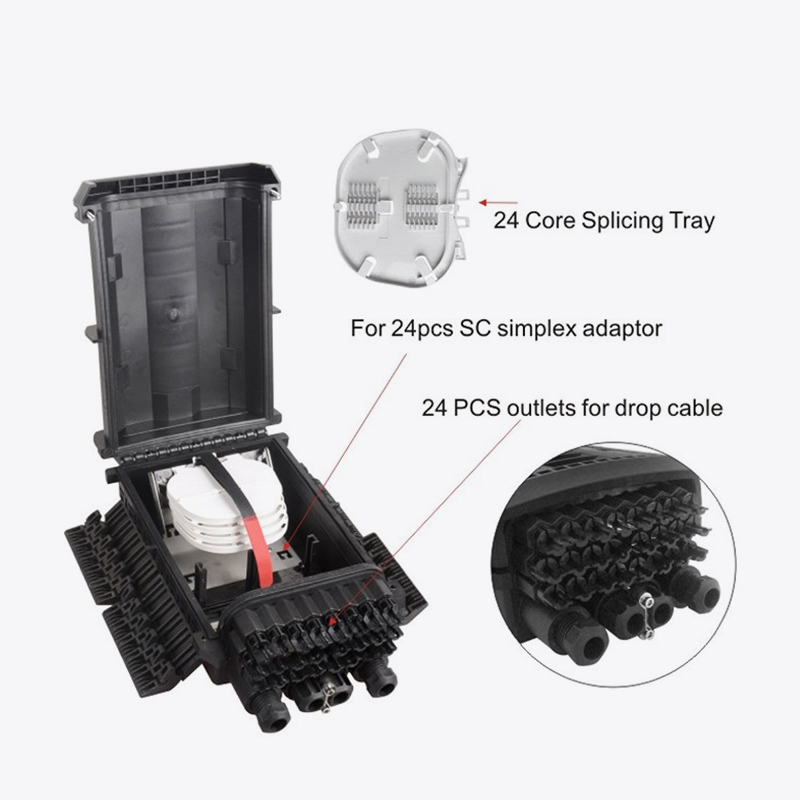 T6-088-B 96 Croí-dhúnadh Splice Optúil Snáithín / 24 BOSCA CORE FTTH